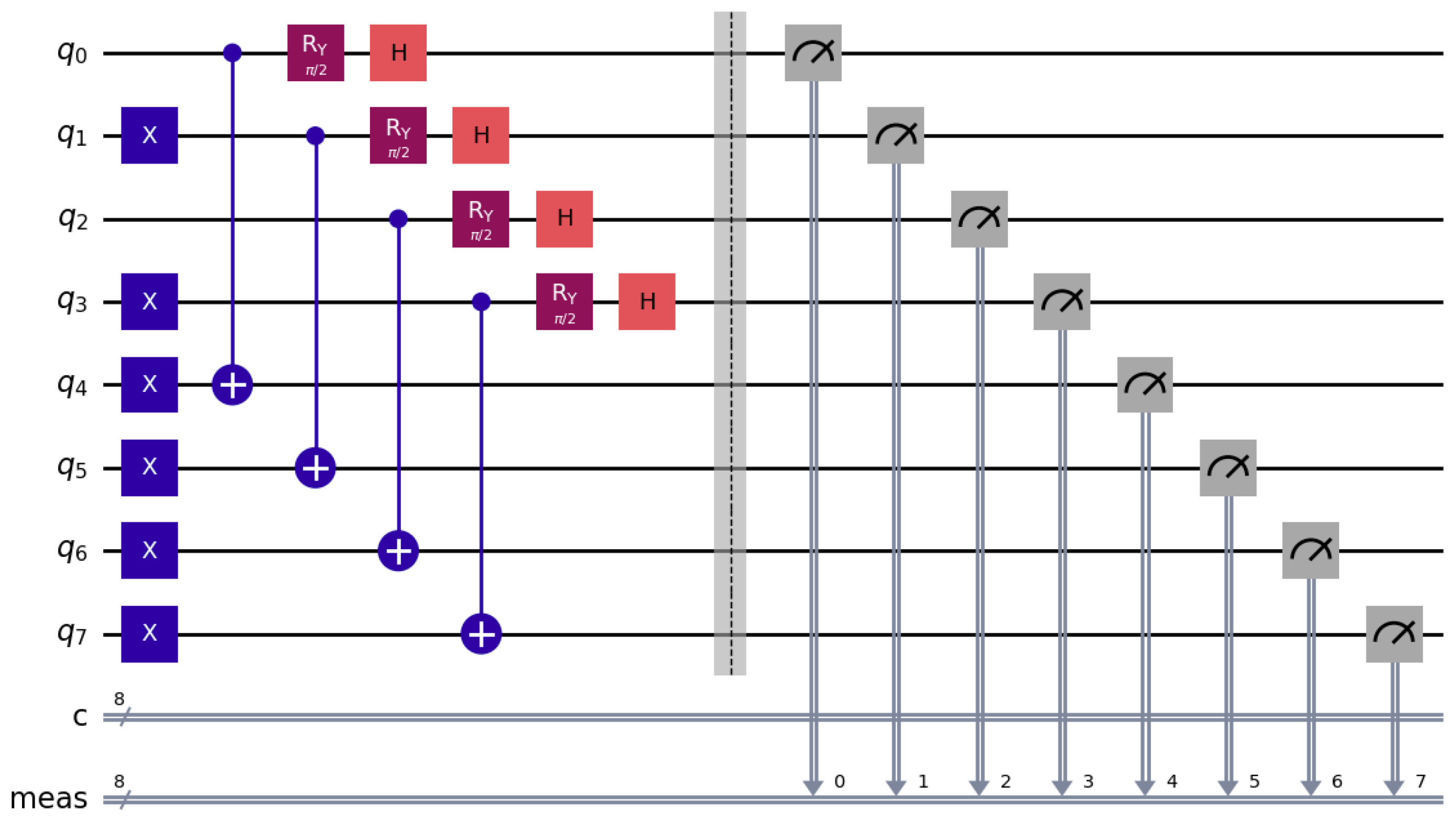 Cryptography 09 00034 g004