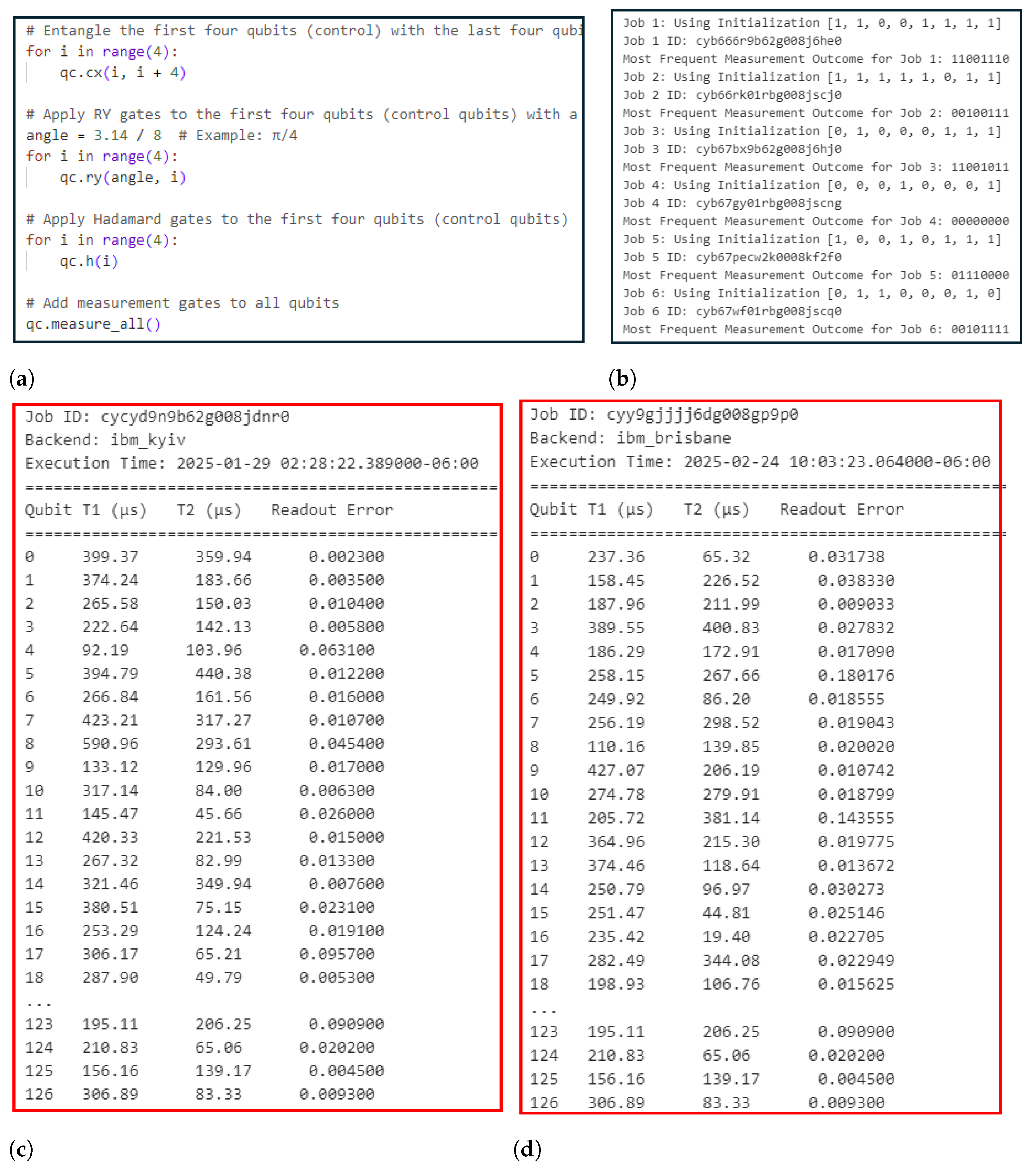 Cryptography 09 00034 g006