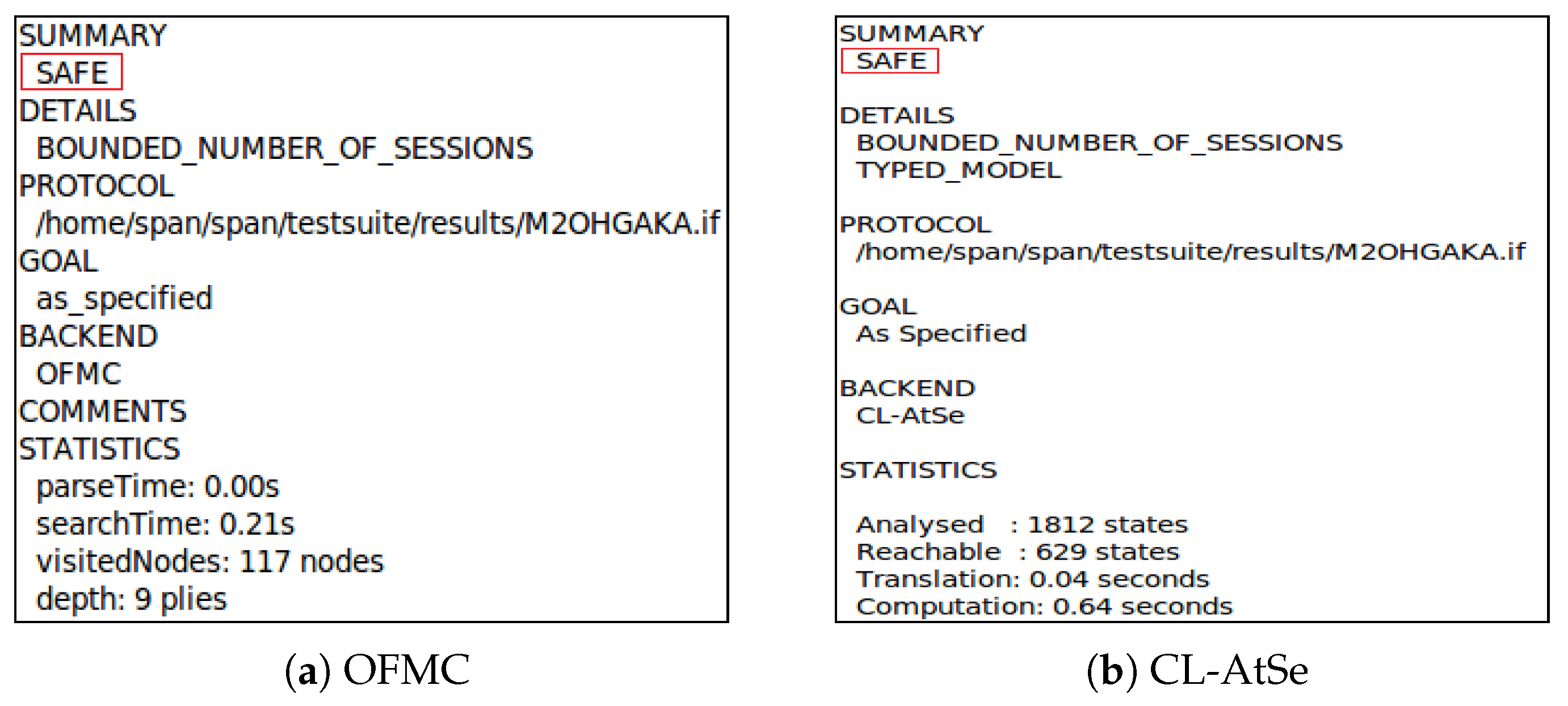 Cryptography 09 00035 g010