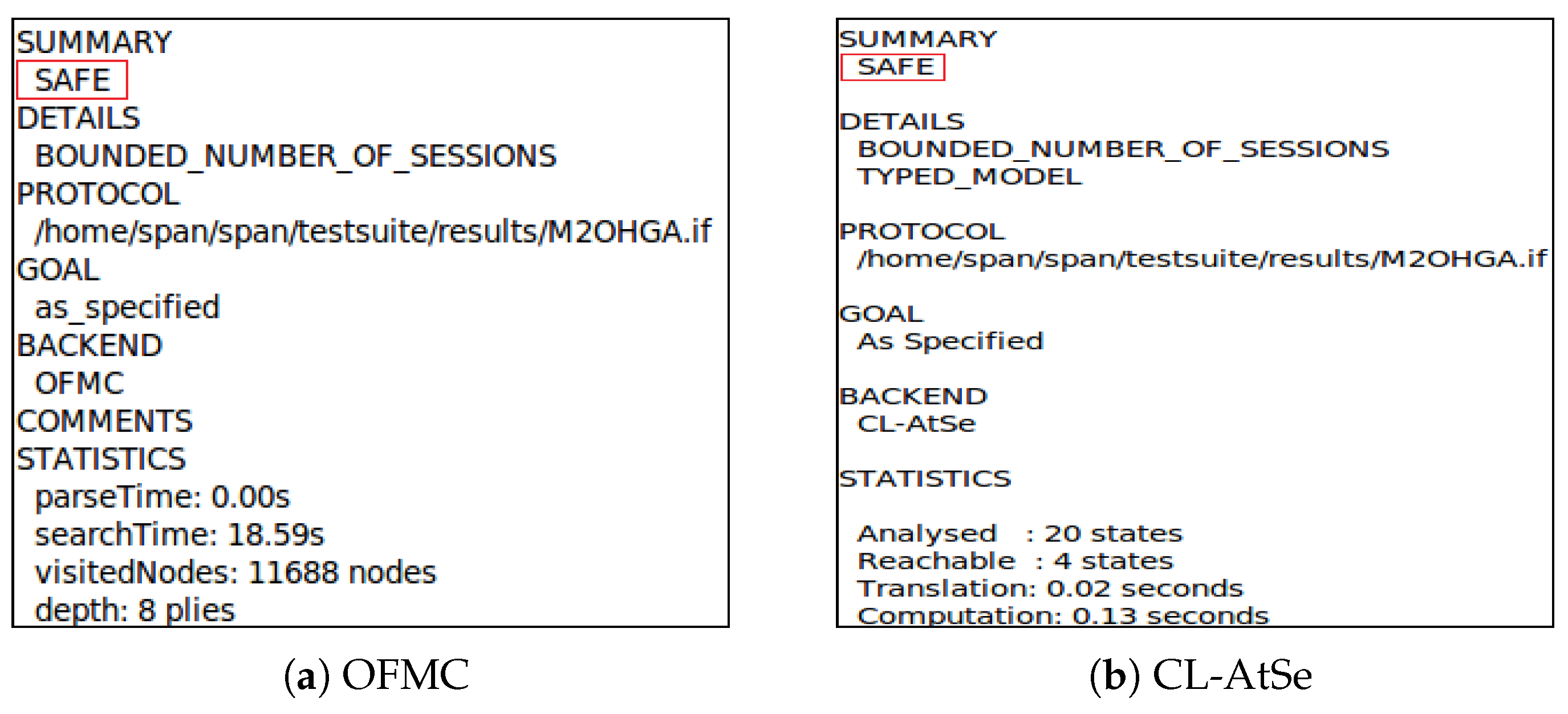 Cryptography 09 00035 g011