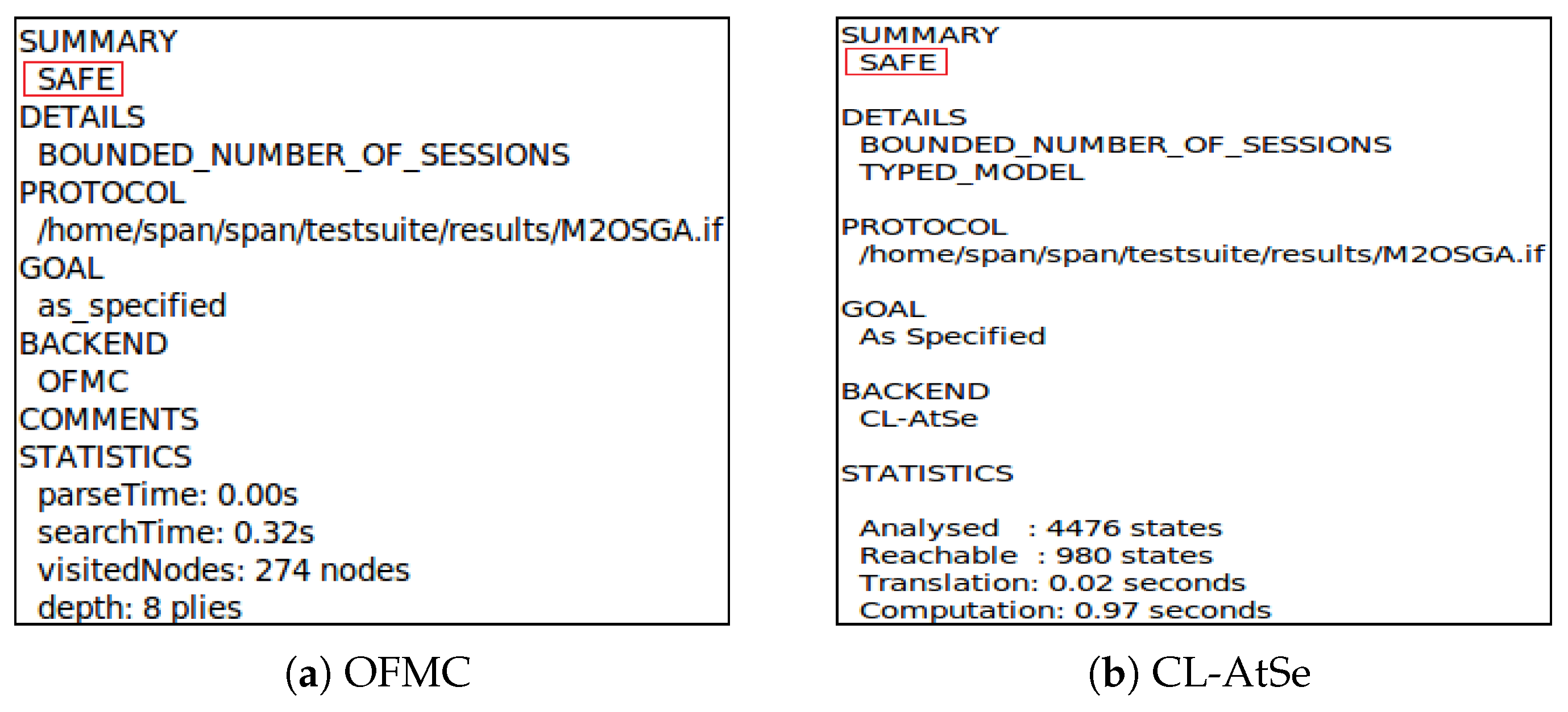 Cryptography 09 00035 g013