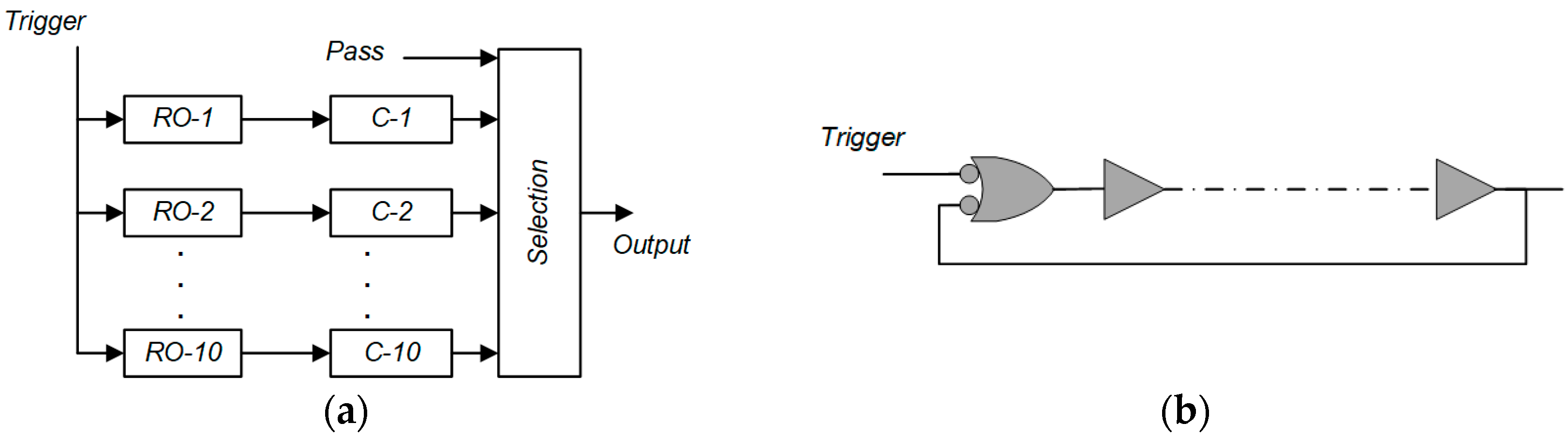 Cryptography 09 00036 g002