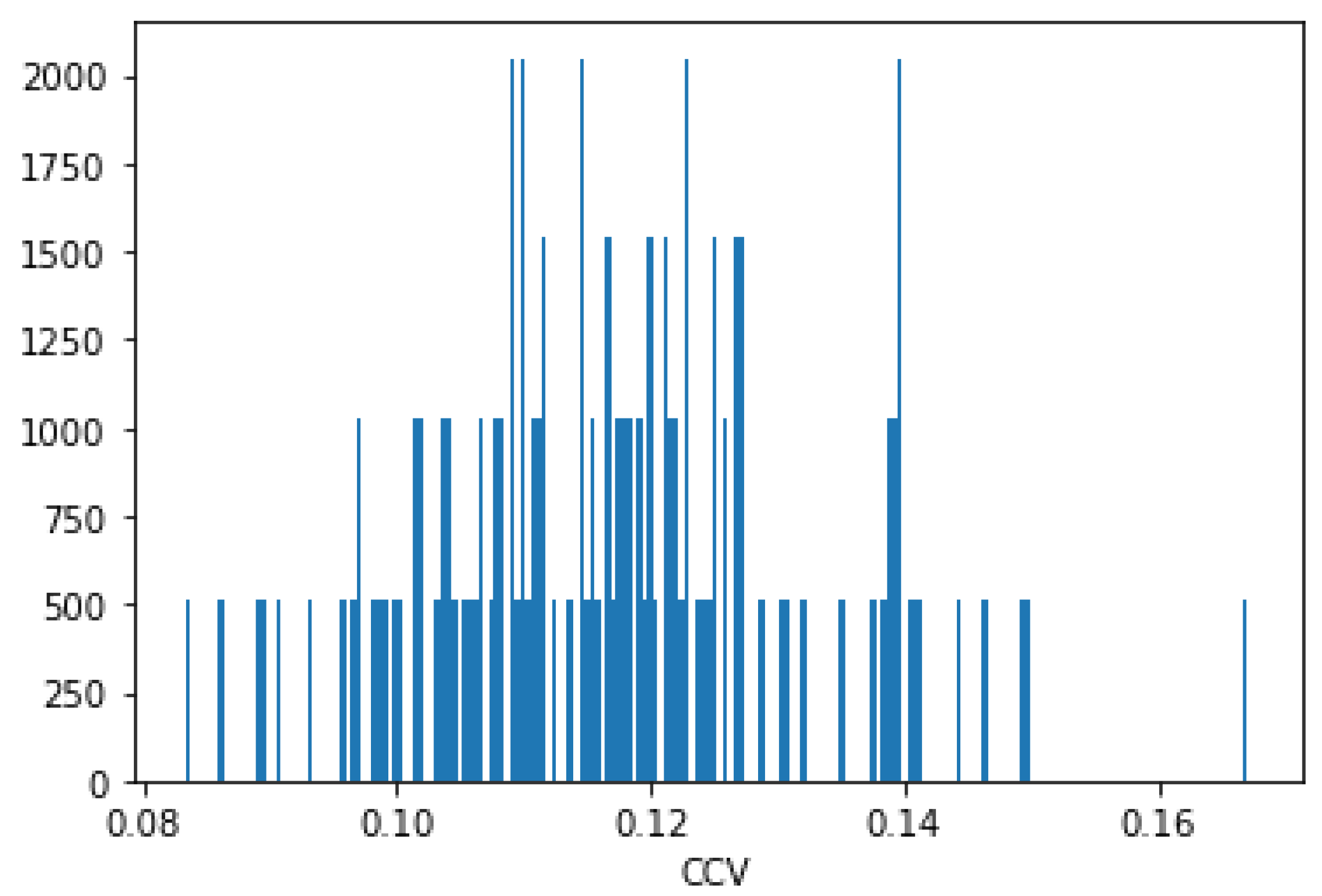 Cryptography 09 00045 g005