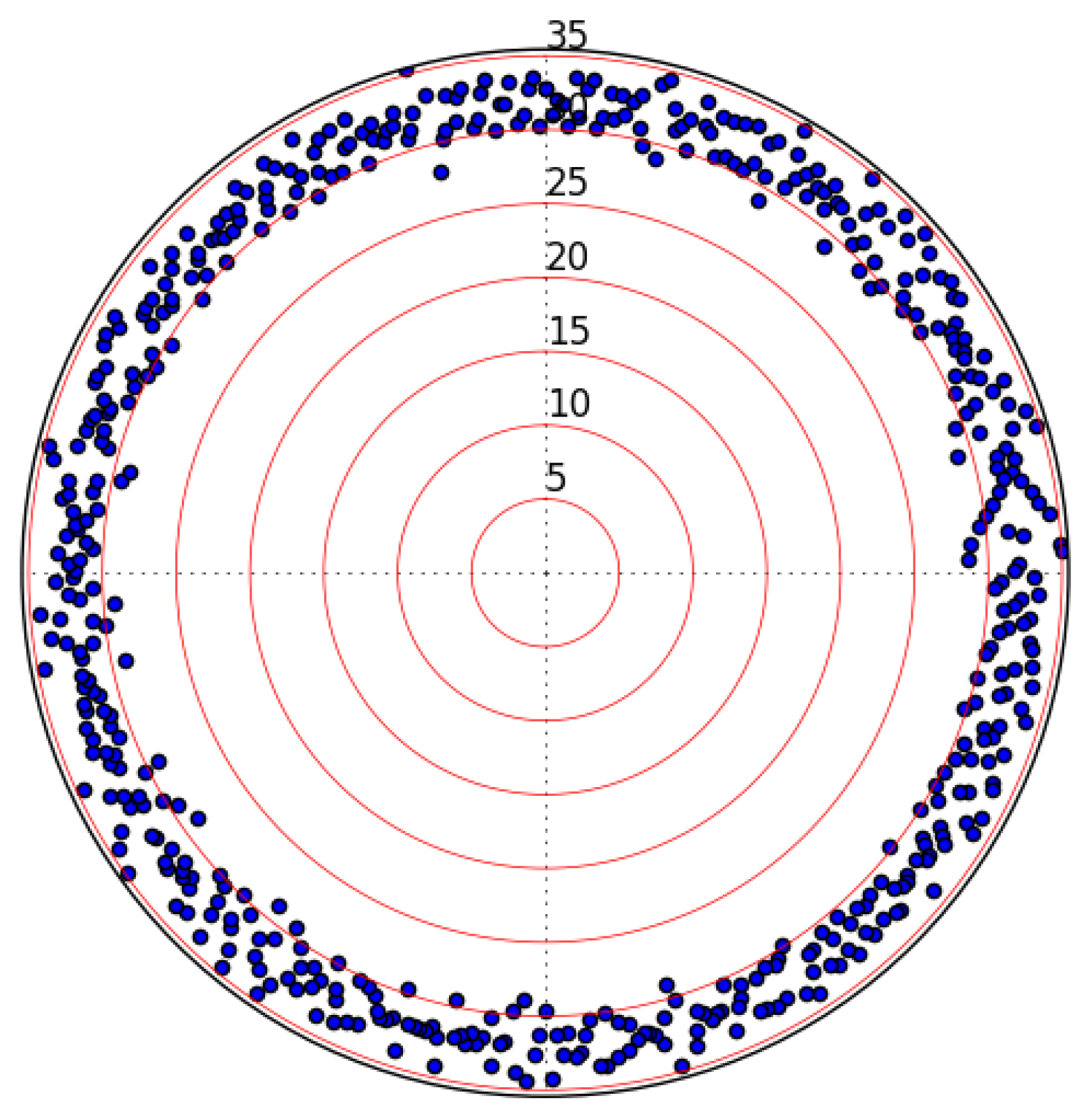 Cryptography 09 00045 g009