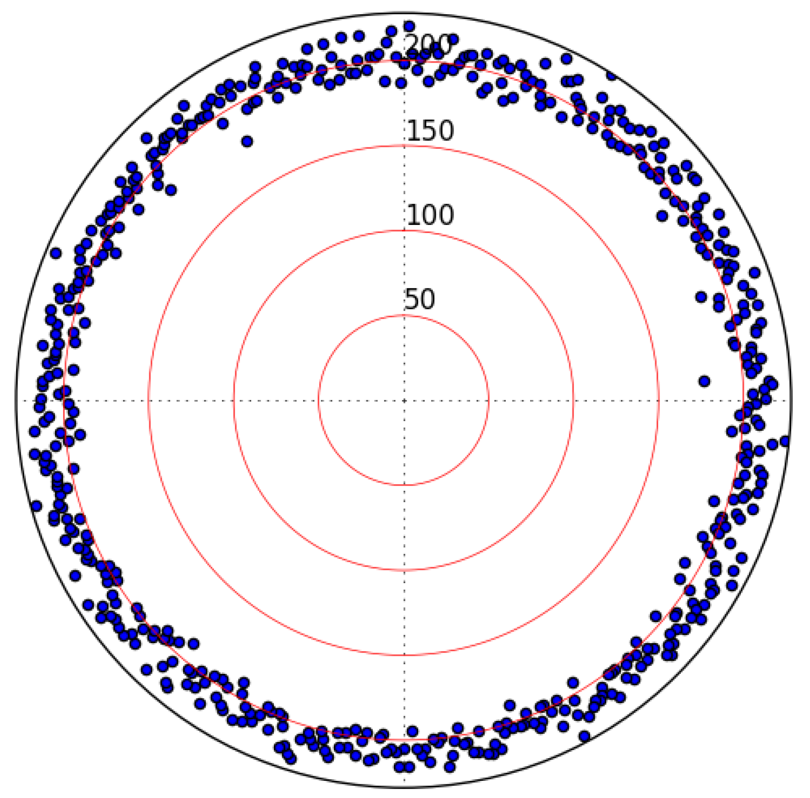 Cryptography 09 00045 g010