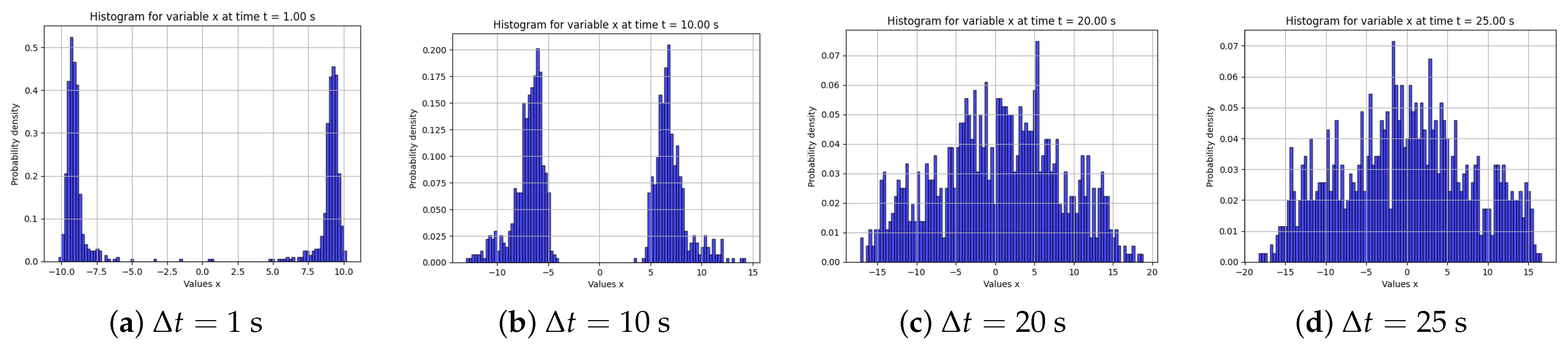 Cryptography 09 00058 g002