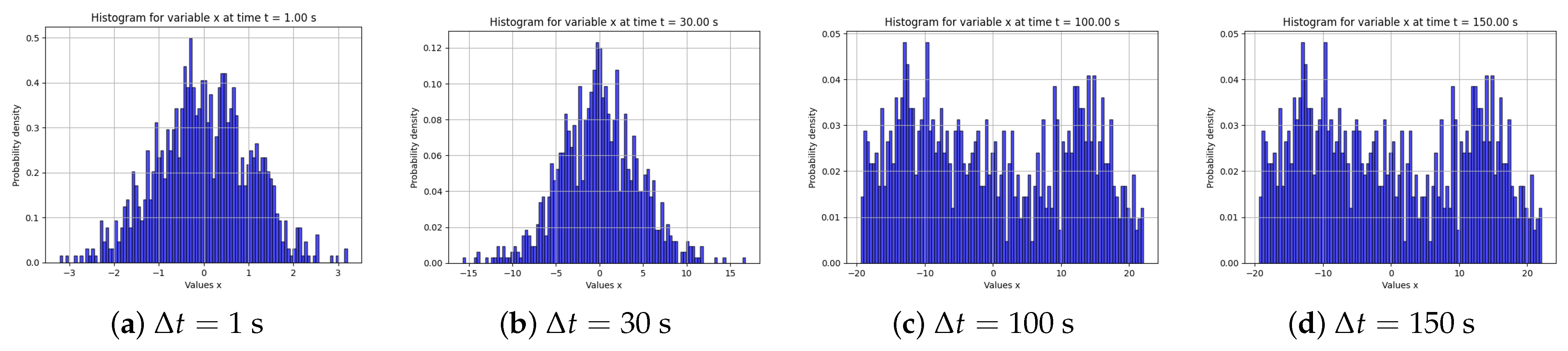 Cryptography 09 00058 g003