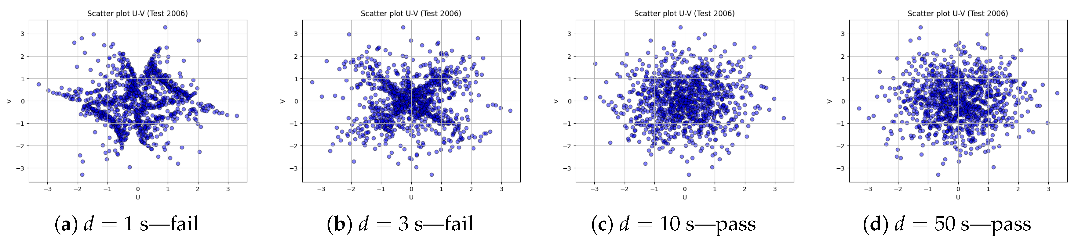 Cryptography 09 00058 g008