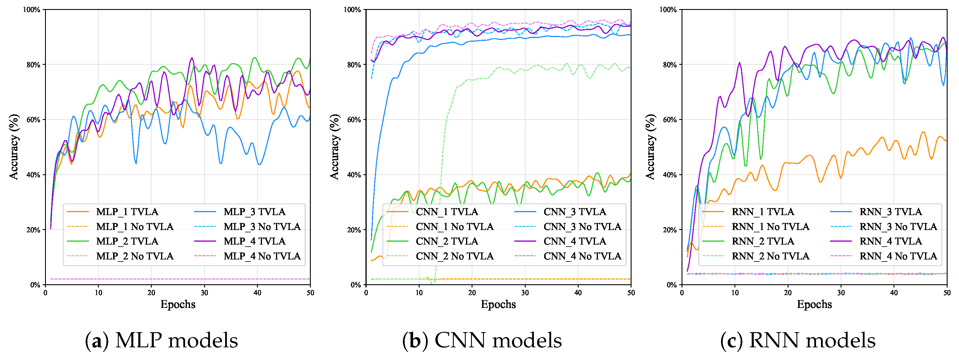 Cryptography 09 00064 g006