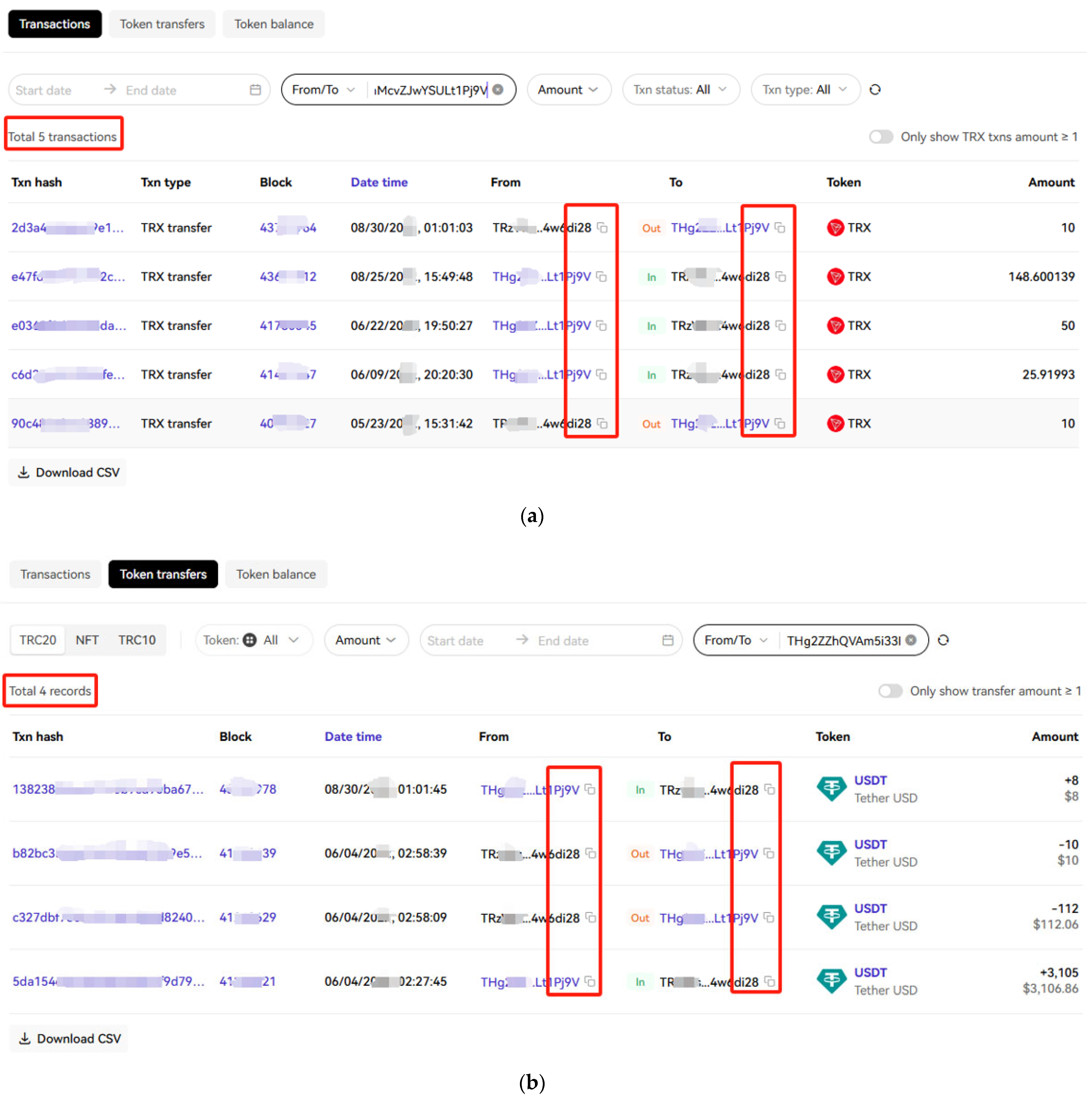 Cryptography 09 00065 g006