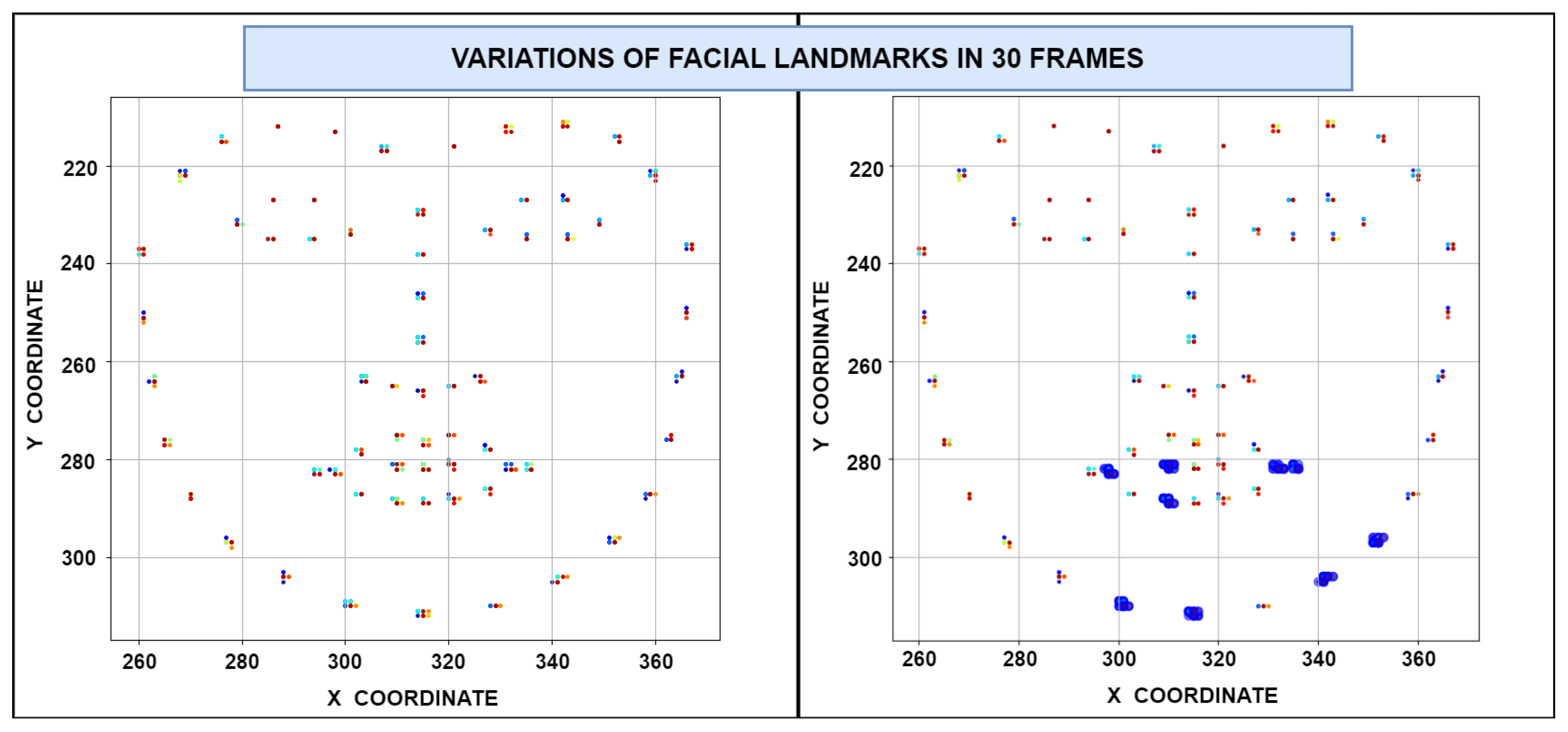 Cryptography 09 00068 g001