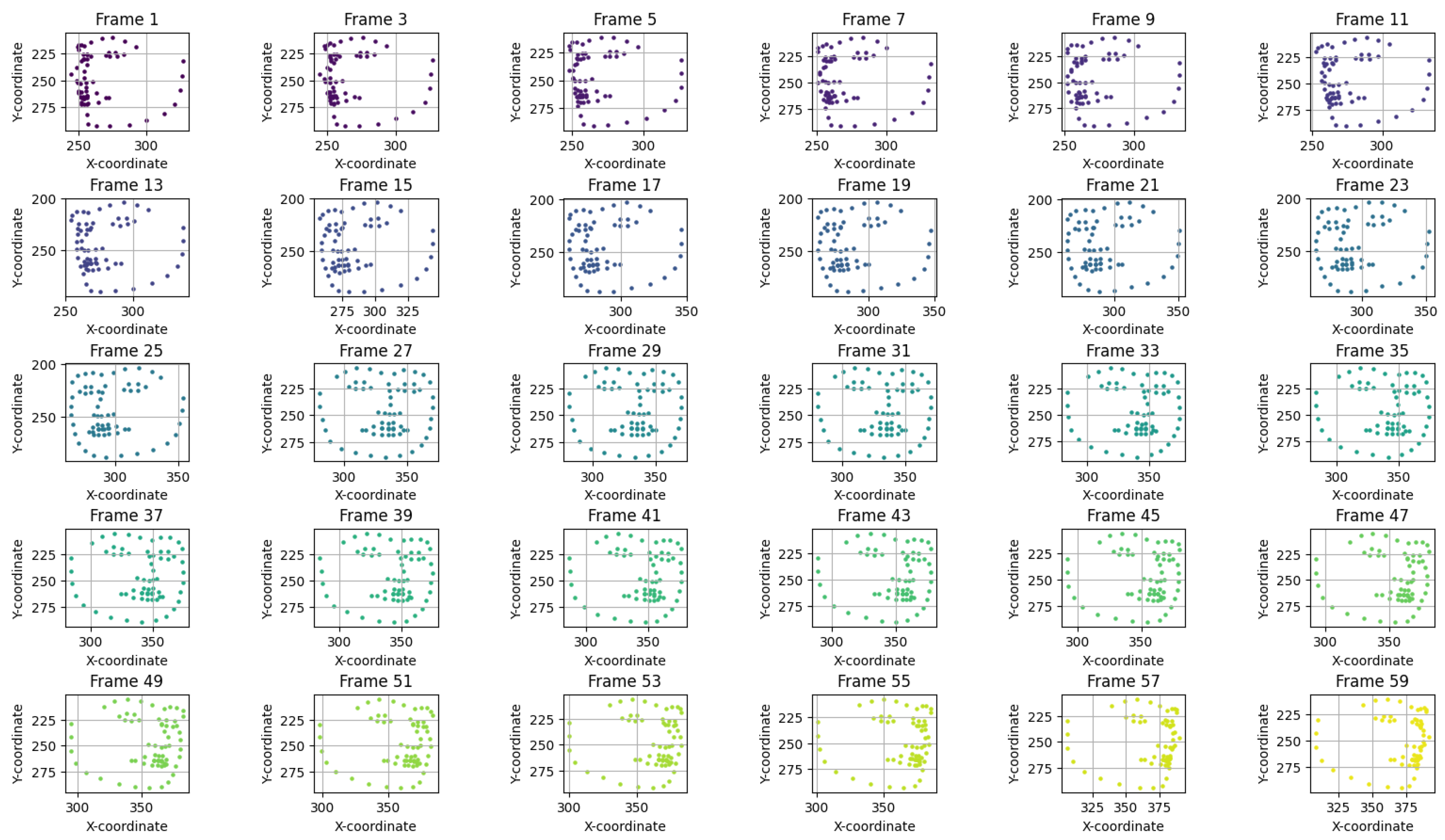 Cryptography 09 00068 g005