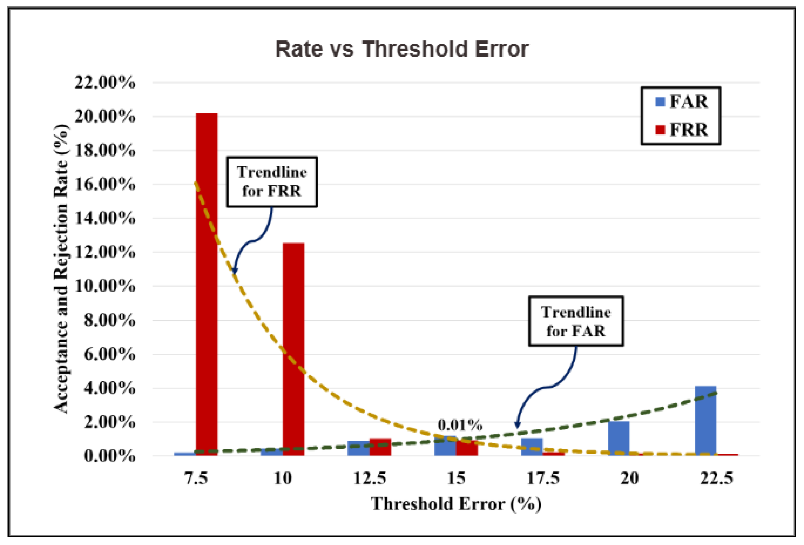 Cryptography 09 00068 g015