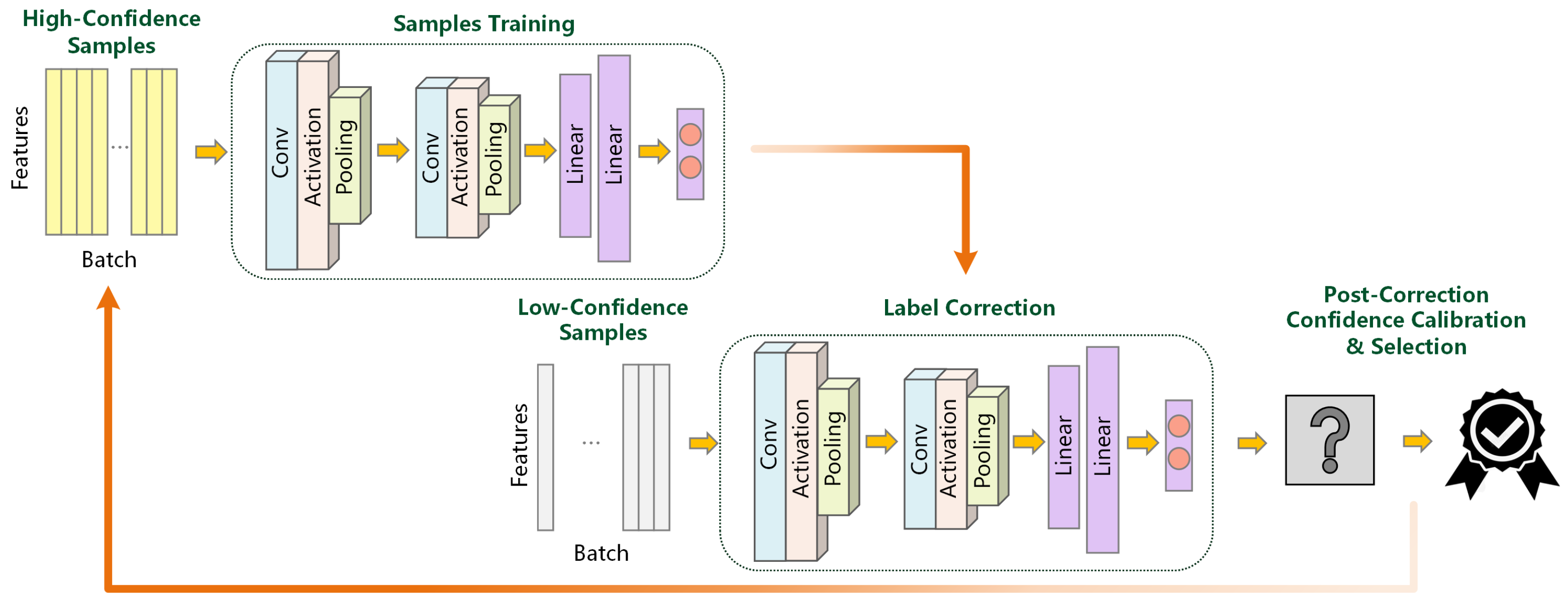 Cryptography 09 00075 g002