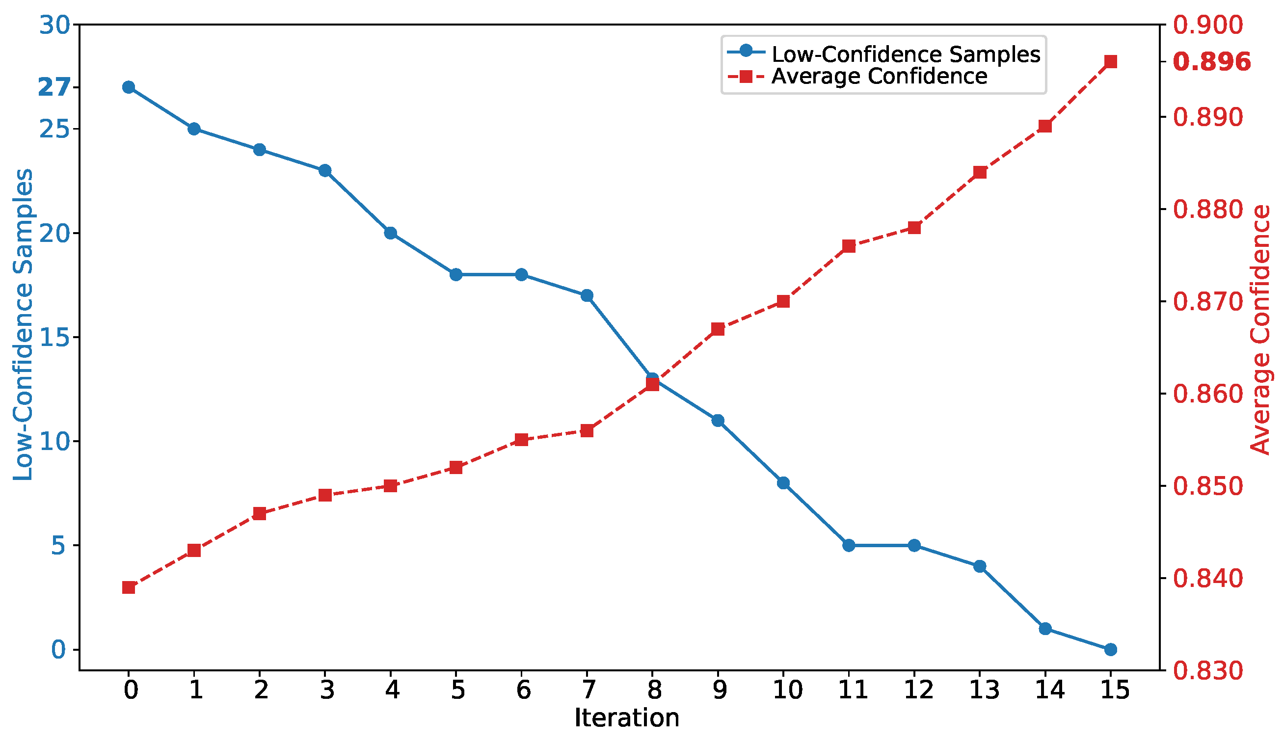 Cryptography 09 00075 g004