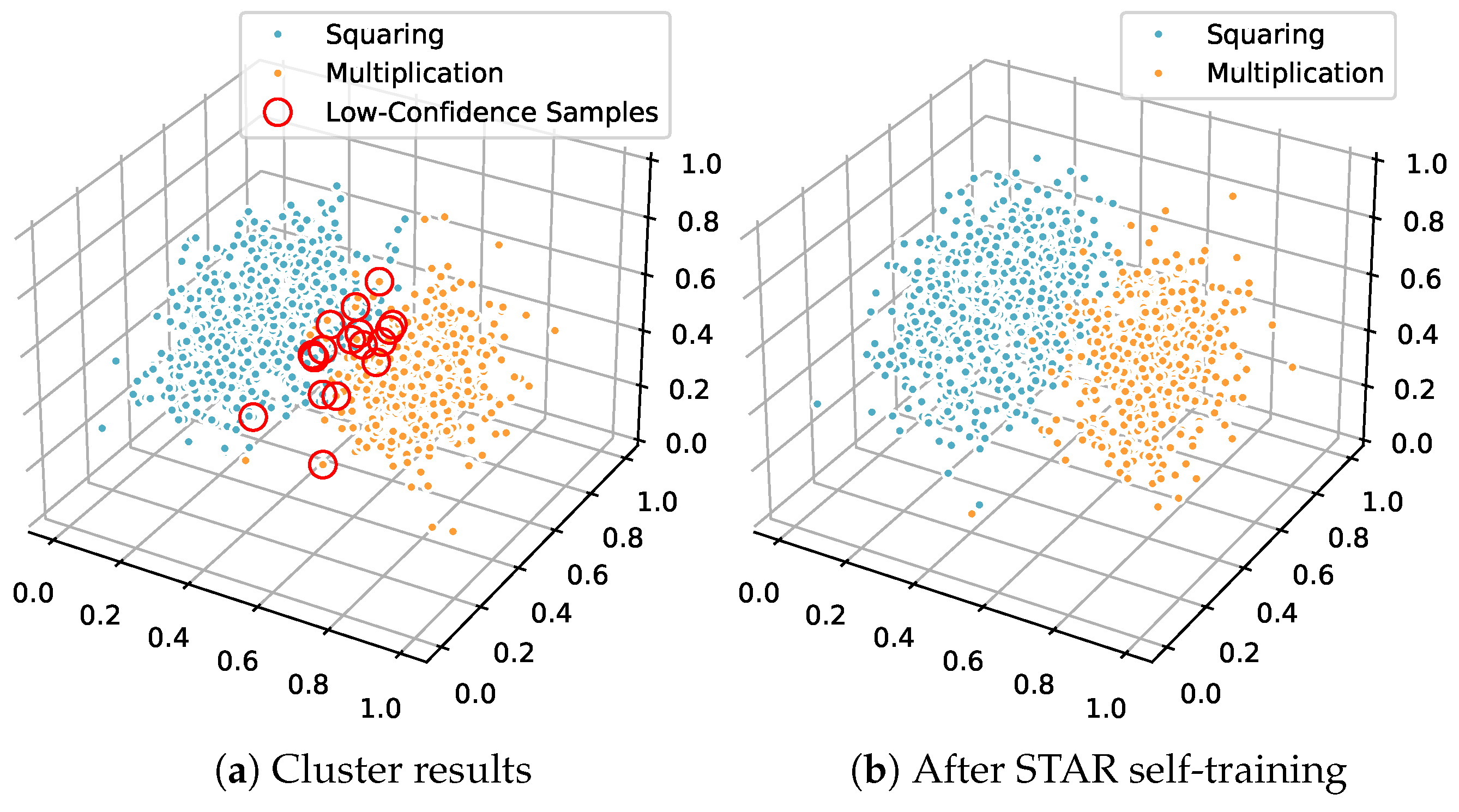 Cryptography 09 00075 g005