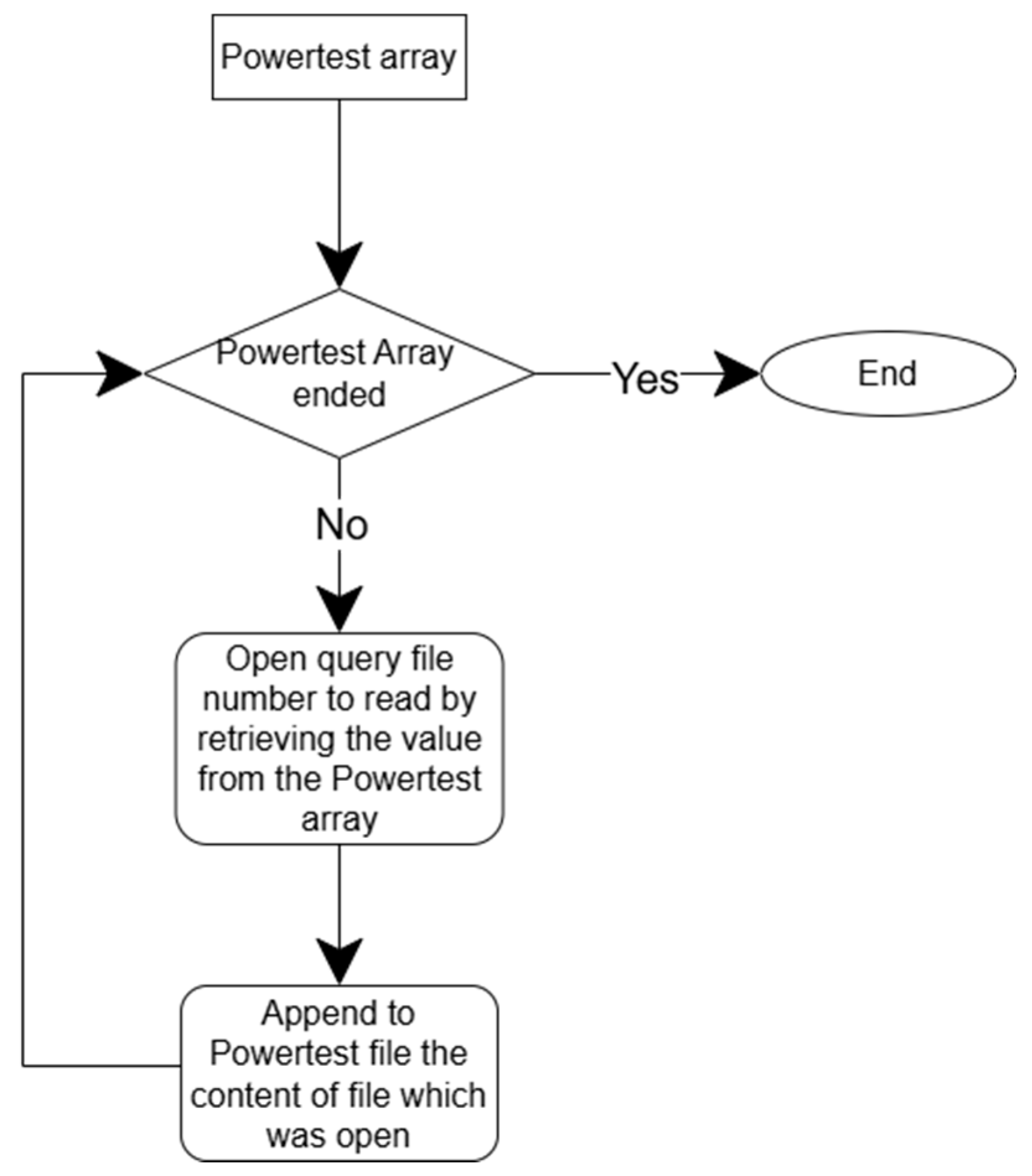 Cryptography 09 00077 g002