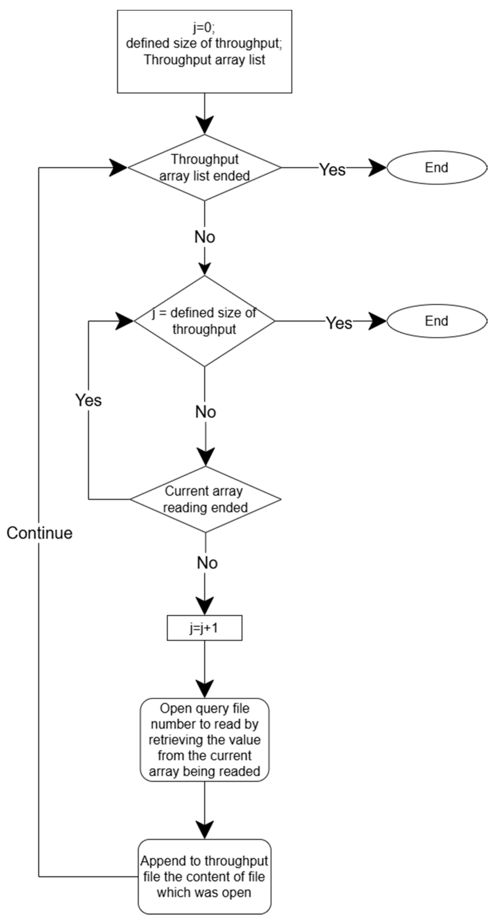 Cryptography 09 00077 g003