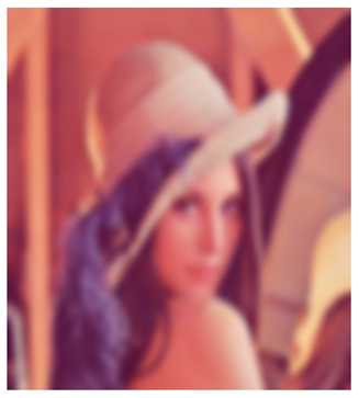 Cryptography 10 00004 i018