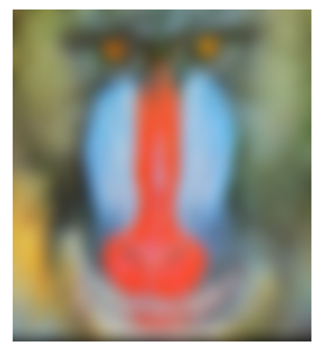 Cryptography 10 00004 i050