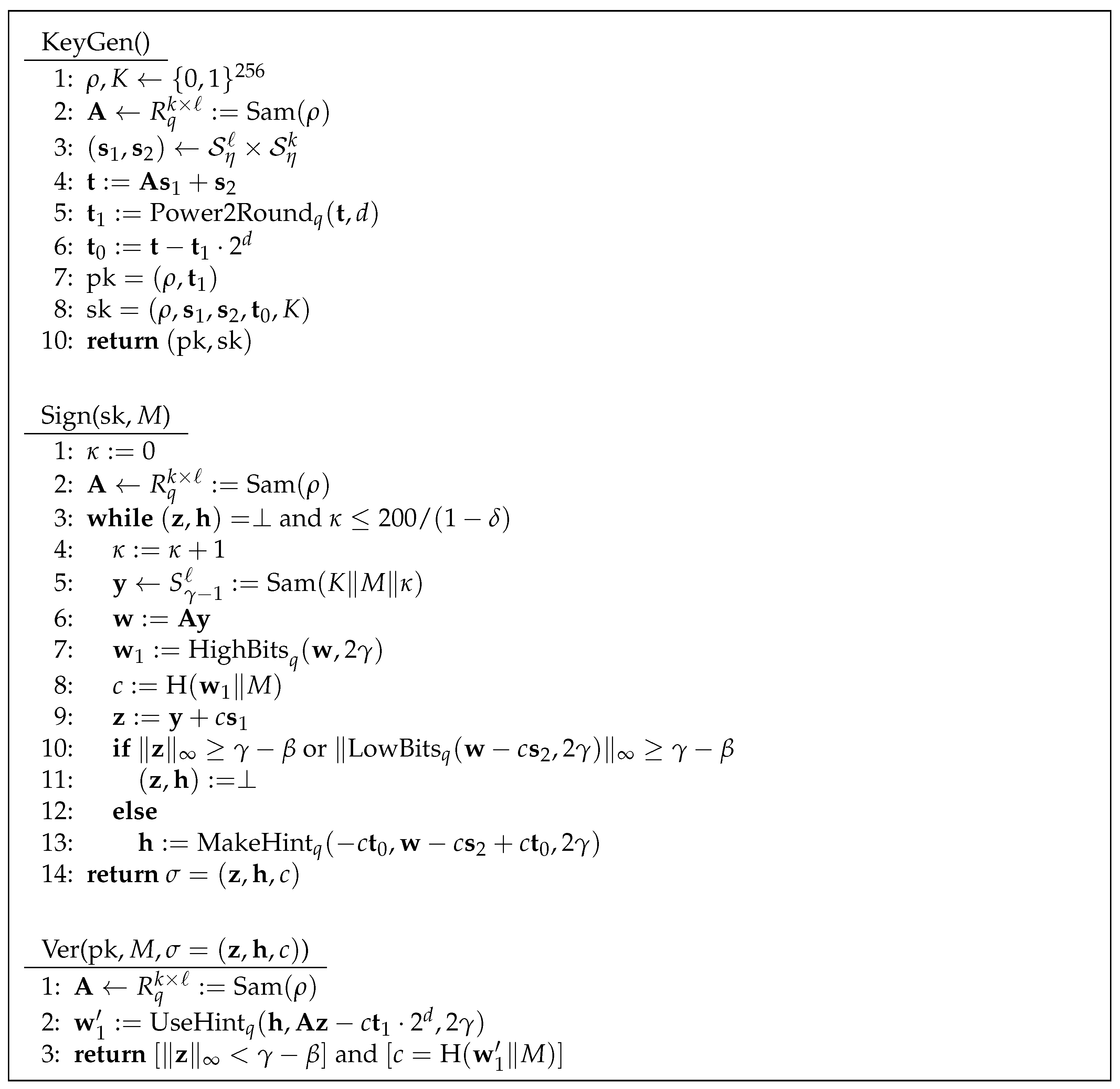 Cryptography 10 00033 g001