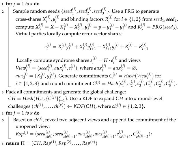 Cryptography 10 00035 i001 Cryptography 10 00035 i001