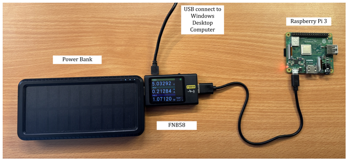 Cryptography 10 00055 g002 Cryptography 10 00055 g002