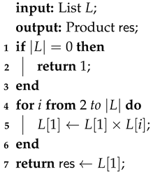 Cryptography 10 00057 i001