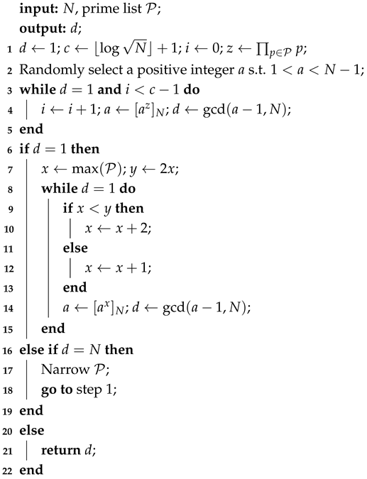 Cryptography 10 00057 i003