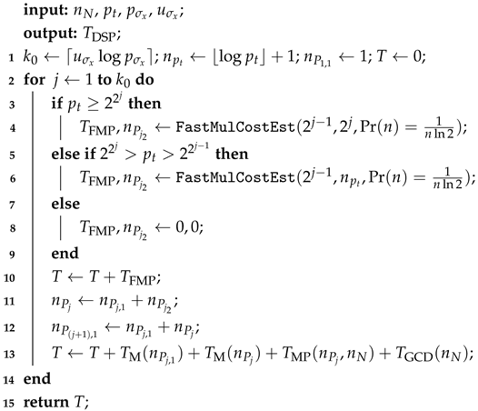 Cryptography 10 00057 i005
