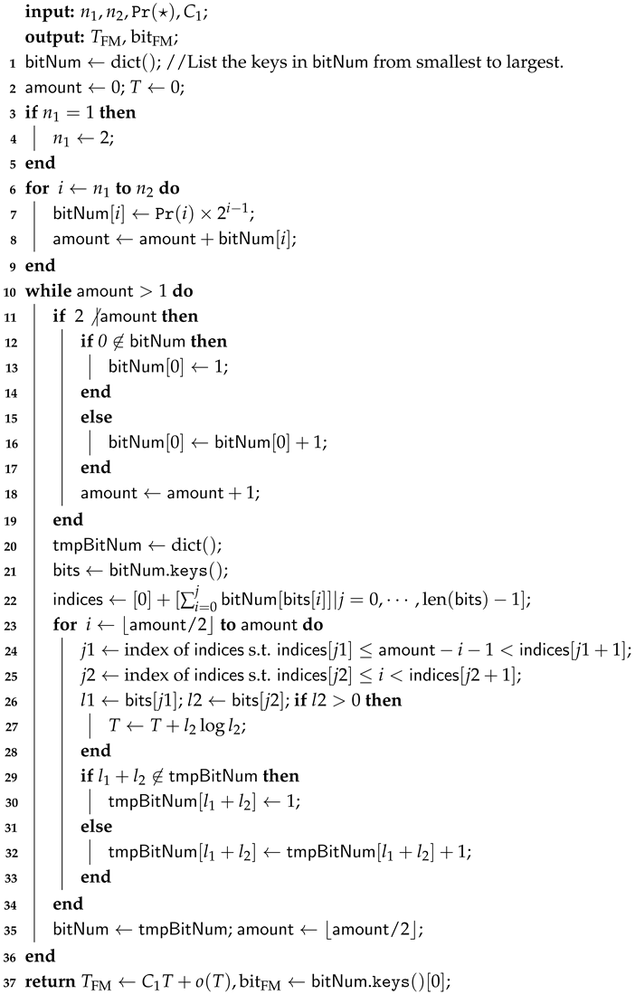 Cryptography 10 00057 i007