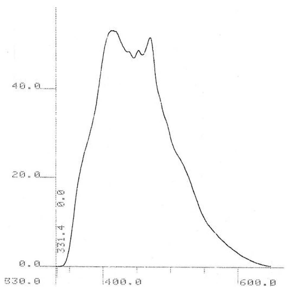 Crystals 01 00120f3 1024