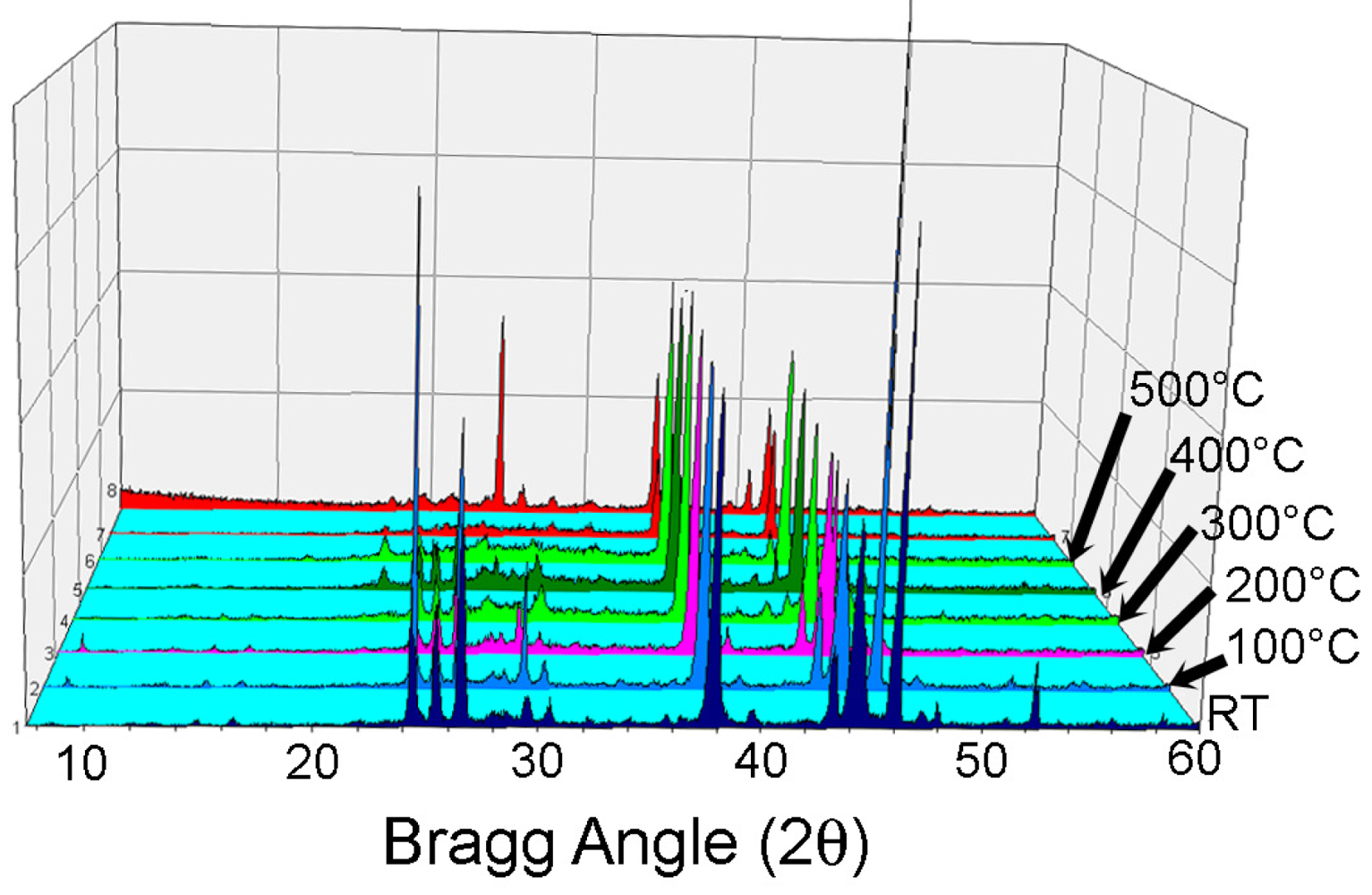 Crystals 01 00145f1 1024