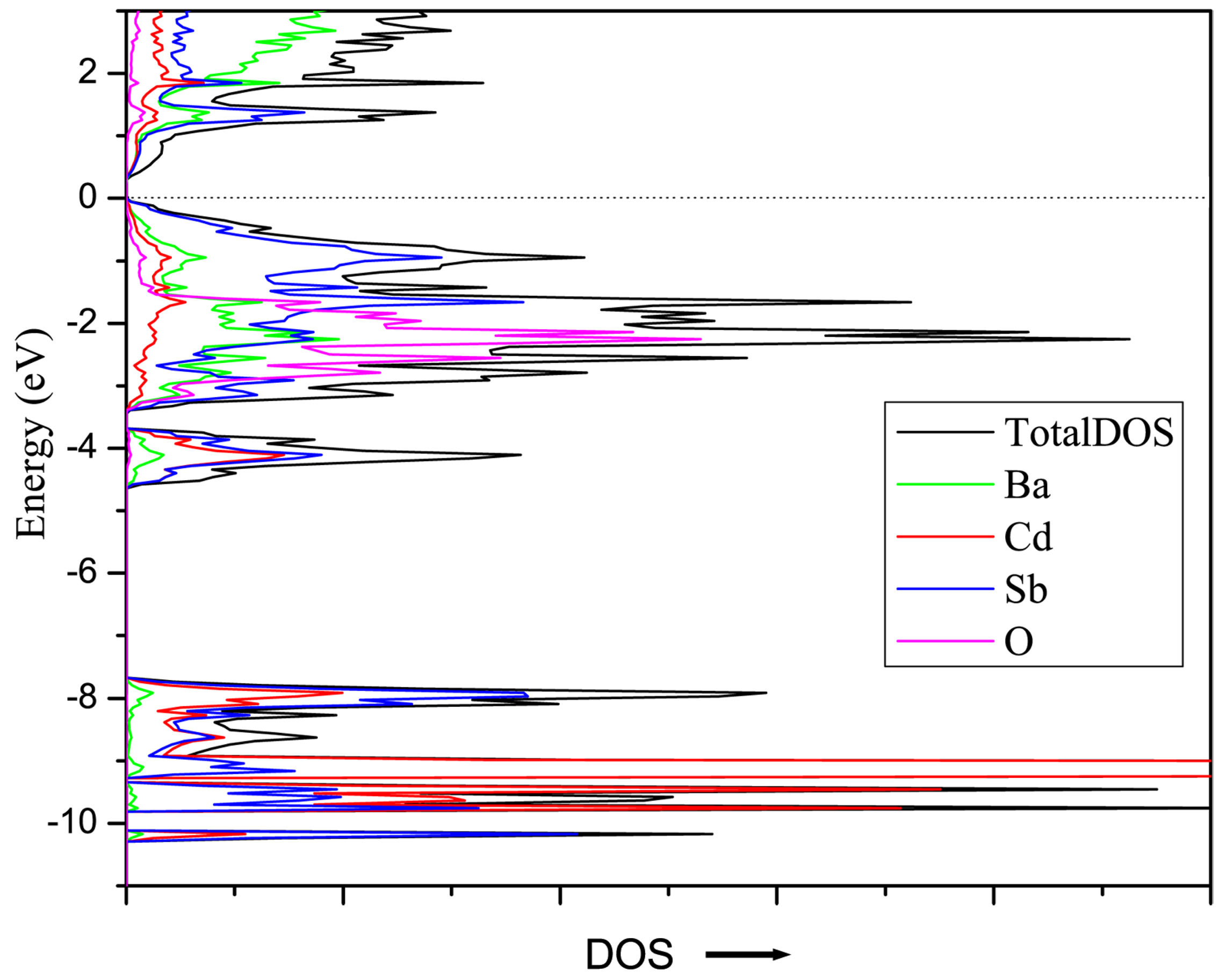 Crystals 01 00206f4 1024
