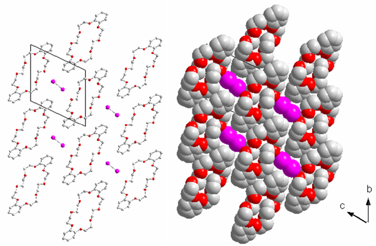 Crystals | Free Full-Text | Iodine Molecules Included in the Structure of  Dibenzo-24-Crown-8, (I2)@(db24c8)