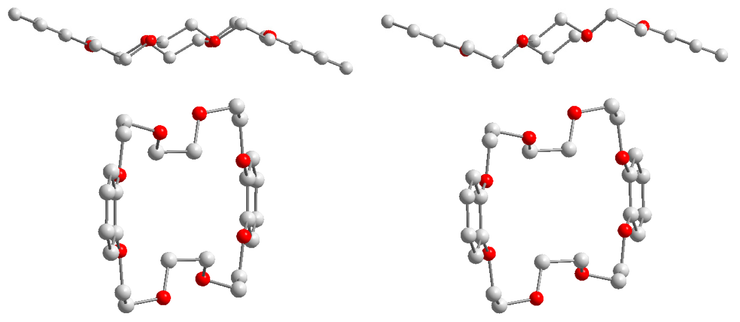 Crystals | Free Full-Text | Iodine Molecules Included in the Structure of  Dibenzo-24-Crown-8, (I2)@(db24c8)