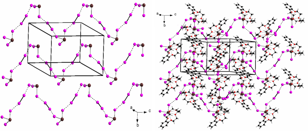 Crystals 01 00220f2 1024