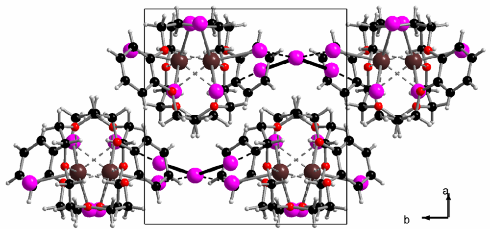 Crystals 01 00220f3 1024