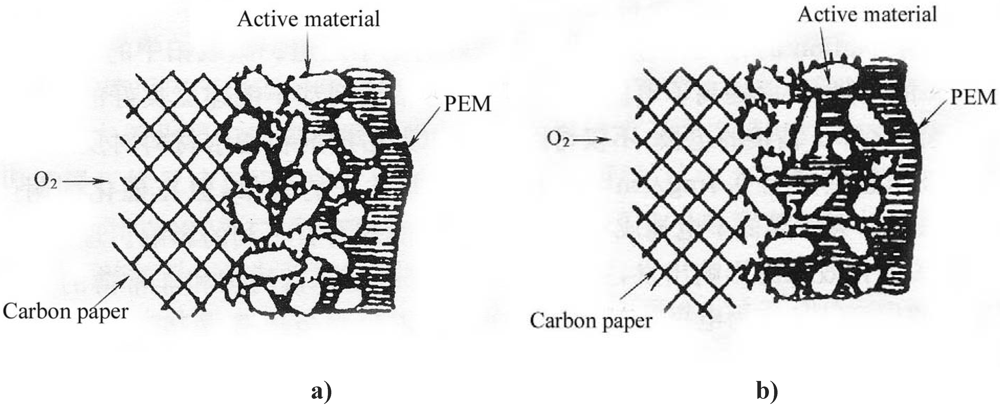 Crystals 02 00022 g002 1024