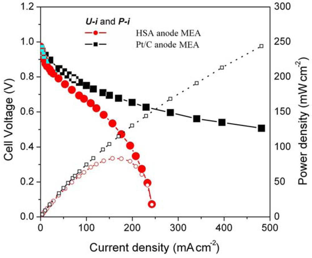 Crystals 02 00022 g005 1024