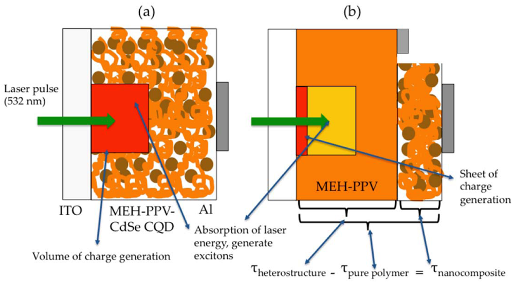 Crystals 02 00078 g001 1024