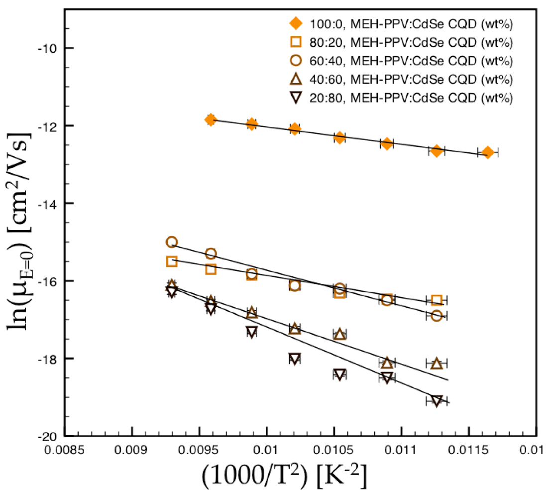 Crystals 02 00078 g004 1024