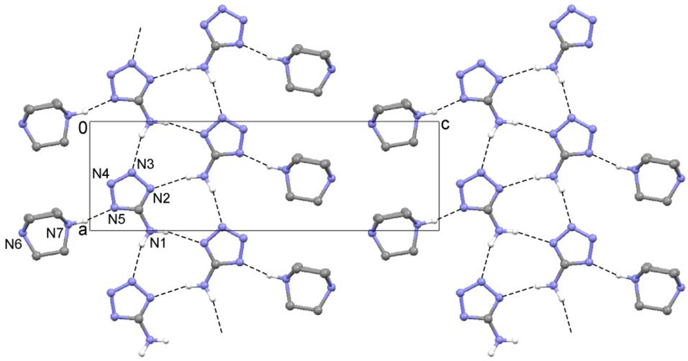 Crystals 02 00096 g001