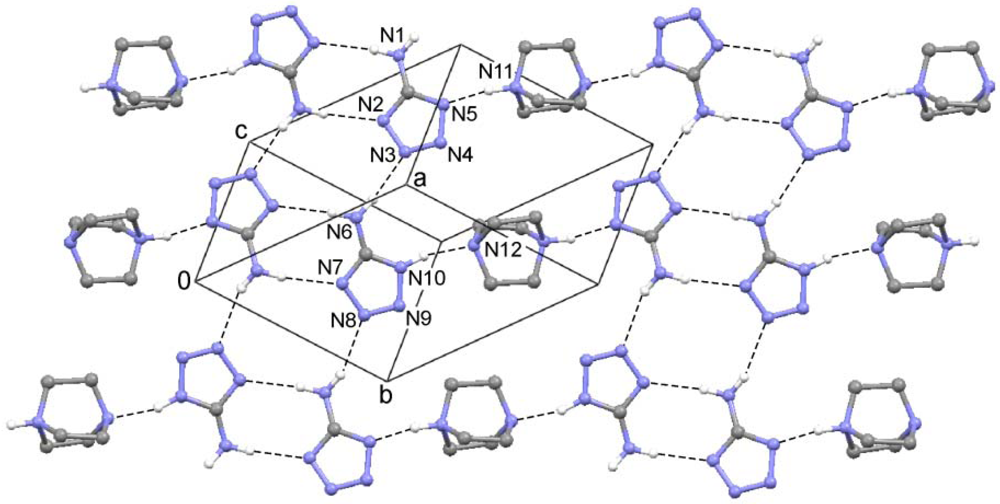 Crystals 02 00096 g002