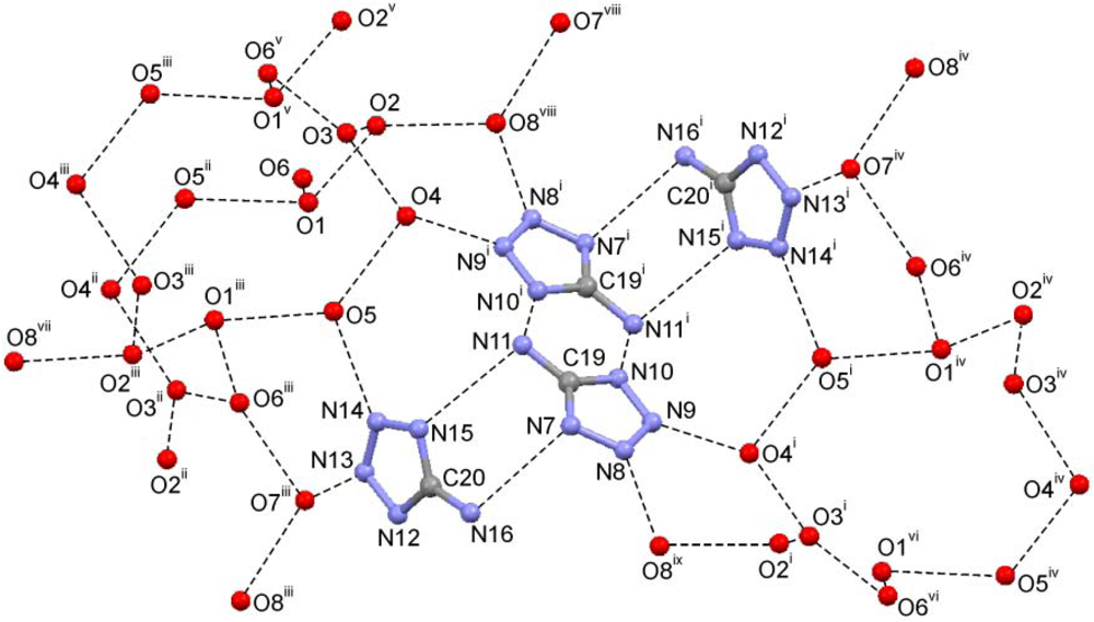 Crystals 02 00096 g006