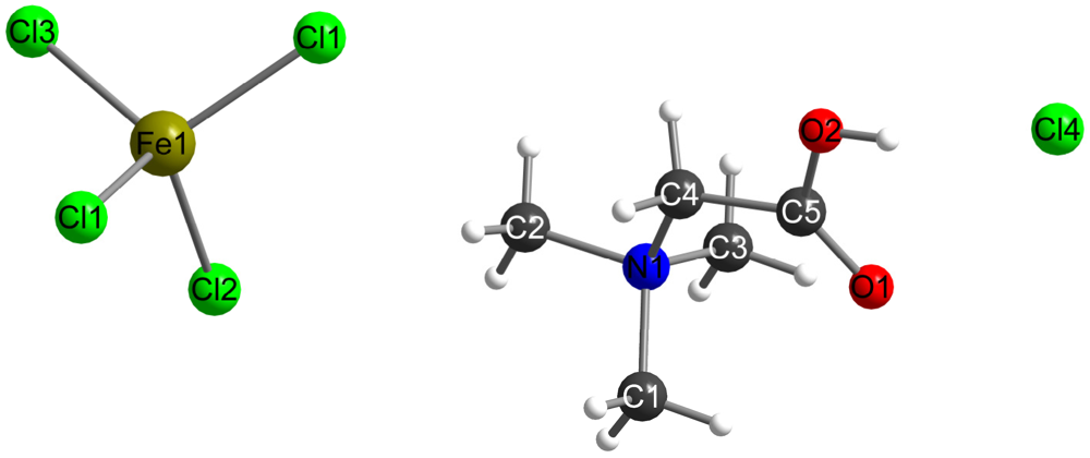 Crystals 02 00110 g001