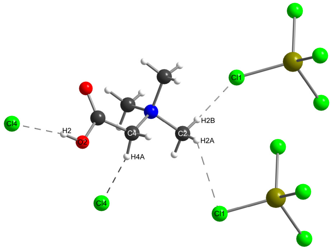 Crystals 02 00110 g002