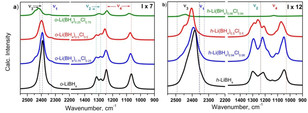 Crystals 02 00144 g004 1024
