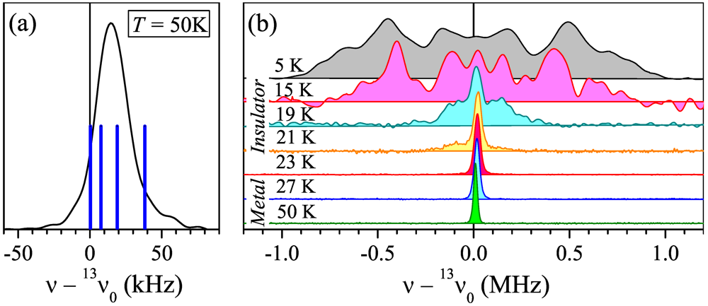 Crystals 02 00224 g006