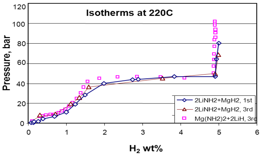 Crystals 02 00413 g007